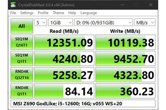 Benchmark